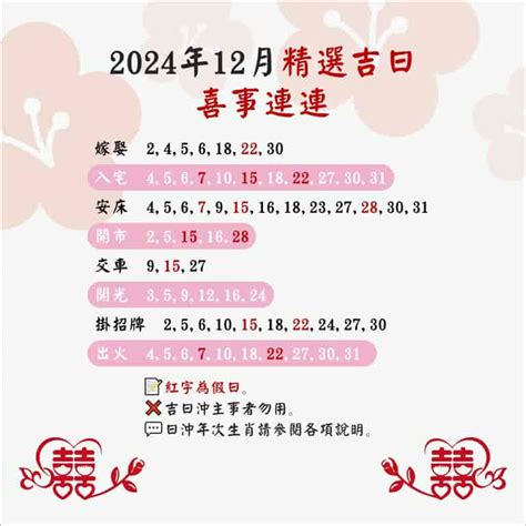 掛招牌吉日|2024/11/14 (四) 祭祀 祈福 出行 剃頭 動土 裝潢 訂盟…